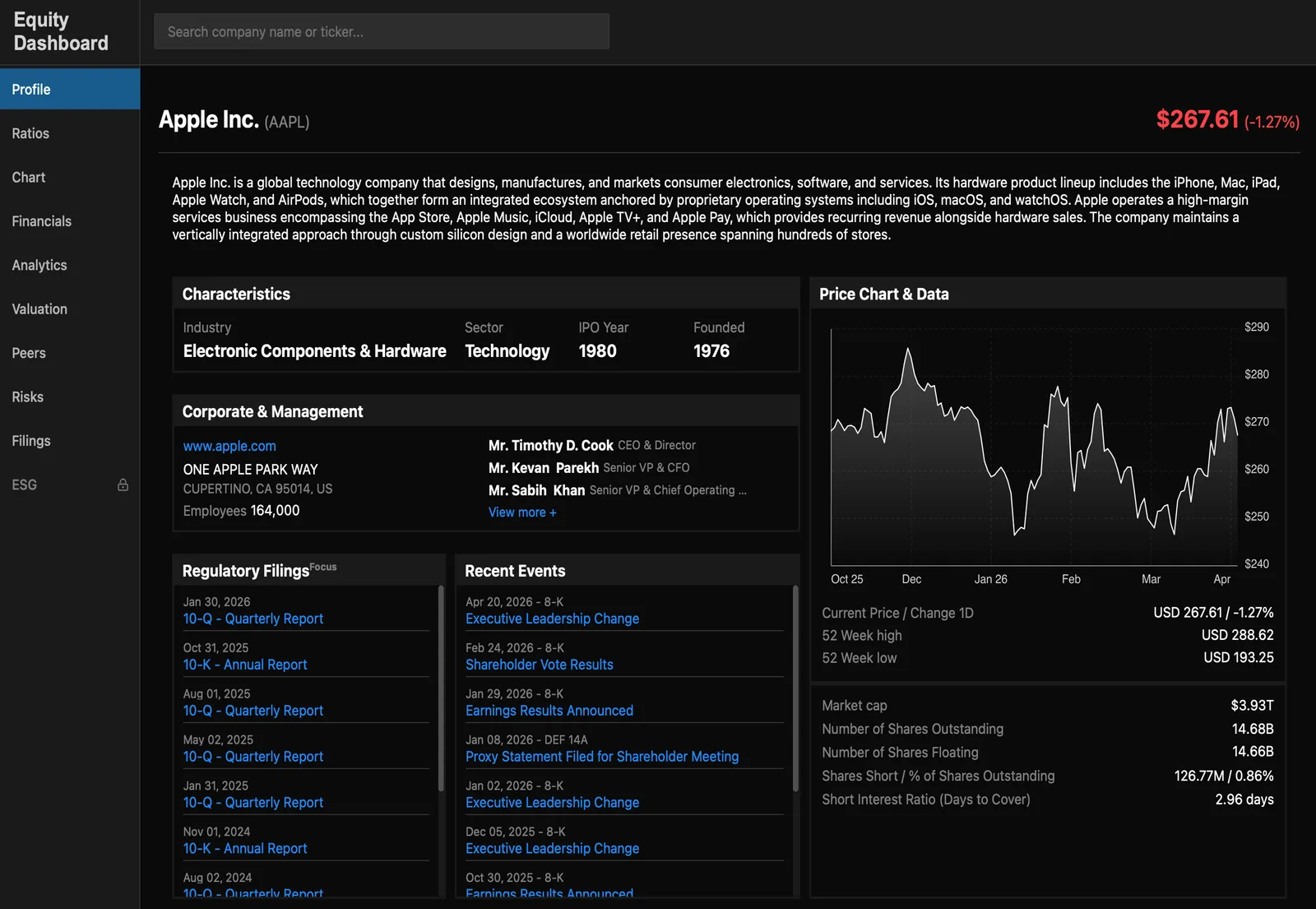 AtlasEQ Dashboard