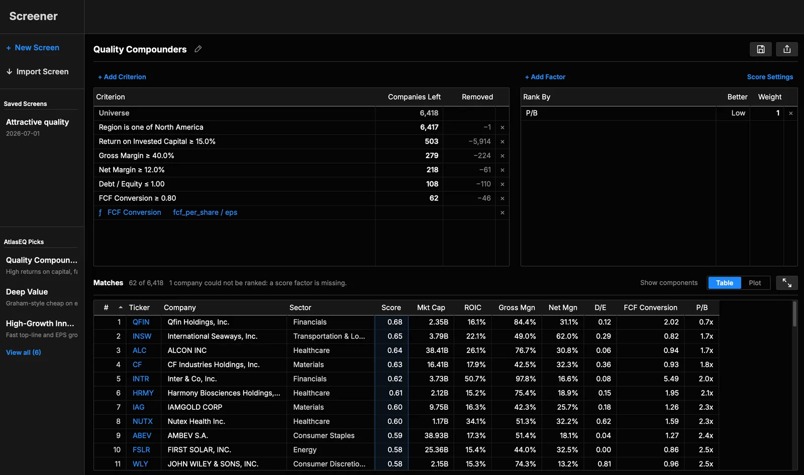 AtlasEQ Screener