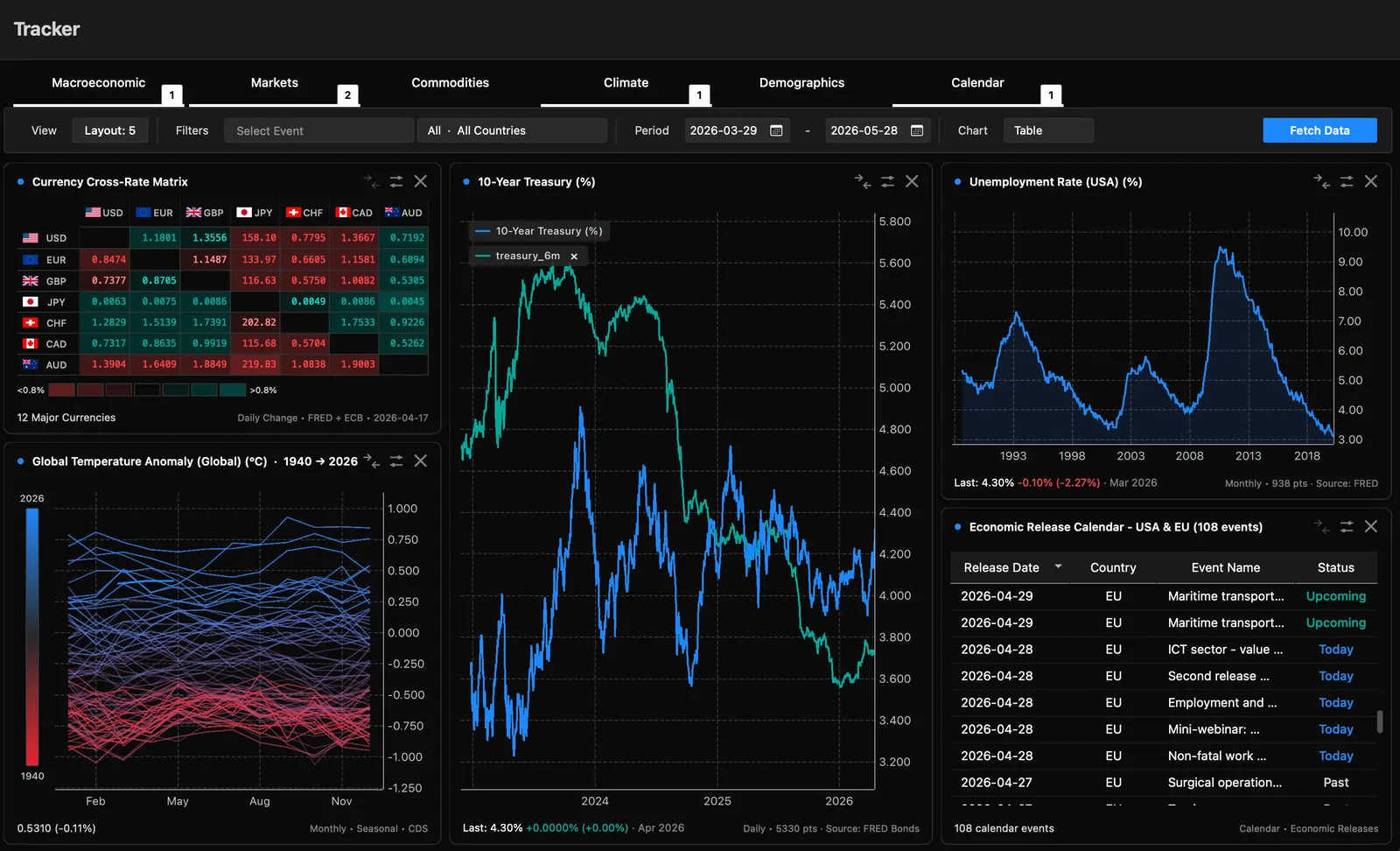 AtlasEQ Data Tracker