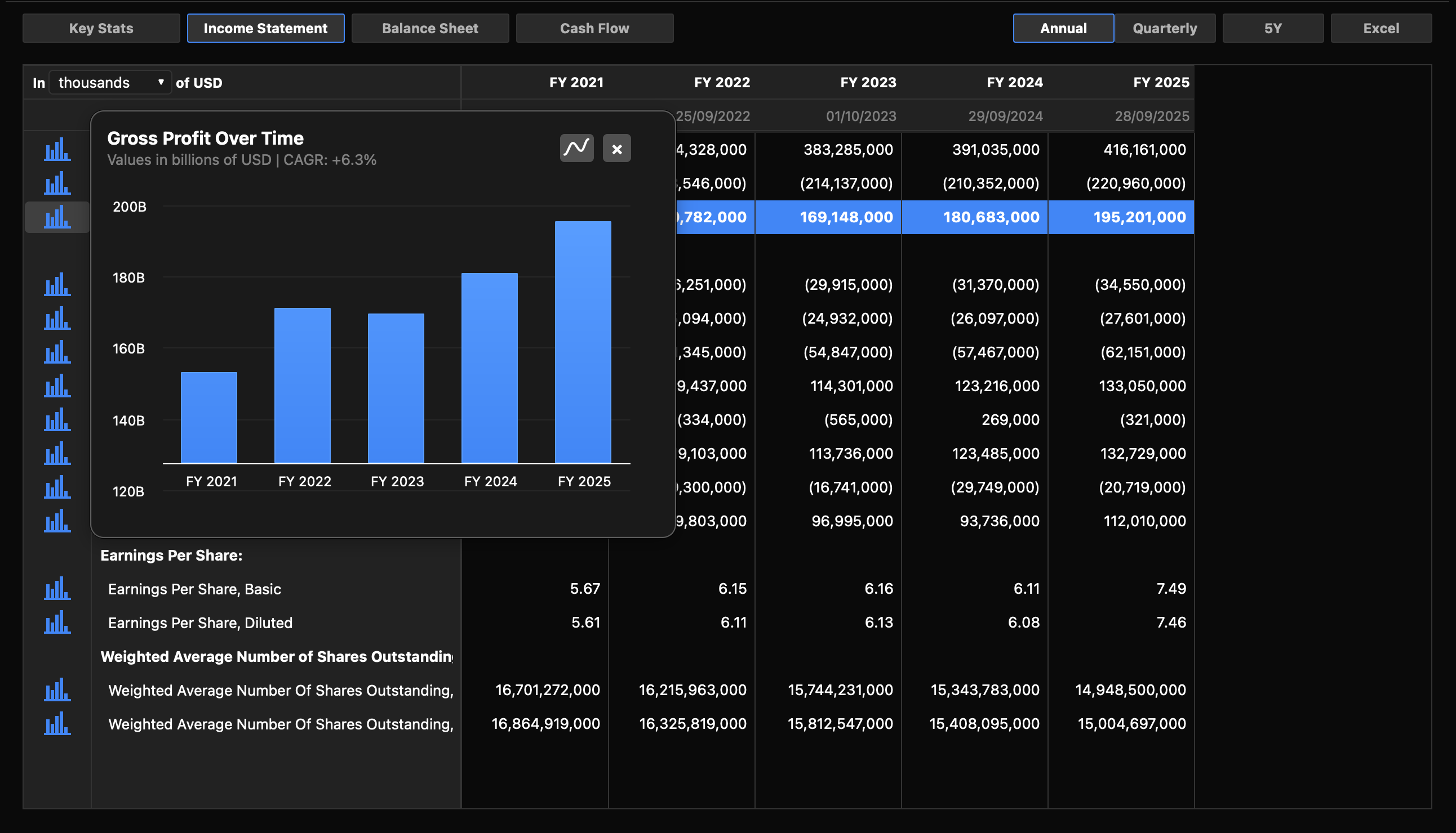 AtlasEQ Financial Statements