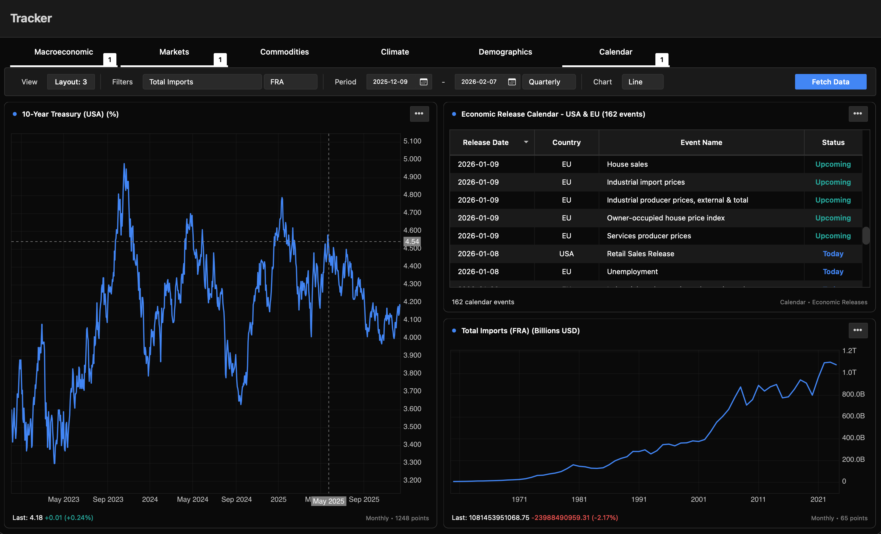 AtlasEQ Tracker